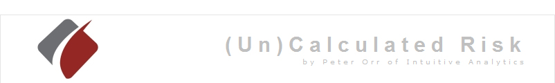 (Un)Calculated Risk | by Peter Orr of Intuitive Analytics