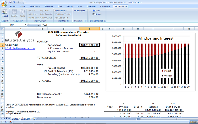 Excel model screenshot