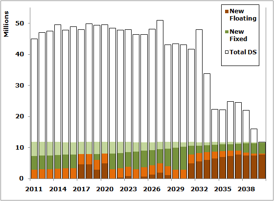 Showing New Deal in Isolation, Better Way