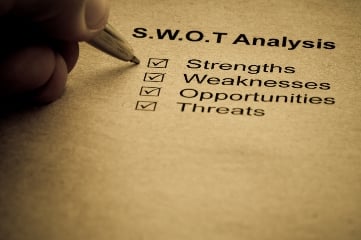 SWOT image